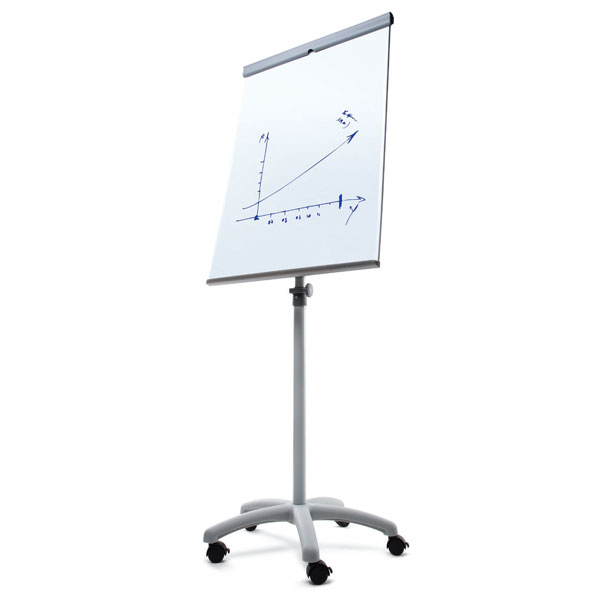 Tableau blanc magnétique effaçable sur roulettes