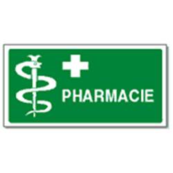 Panneau de sécurité  premiers secours pharmacie , prix degressif