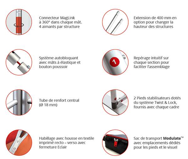 stand publicitaire modulate