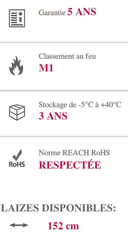 Laize vitrophanie formes points dégressifs