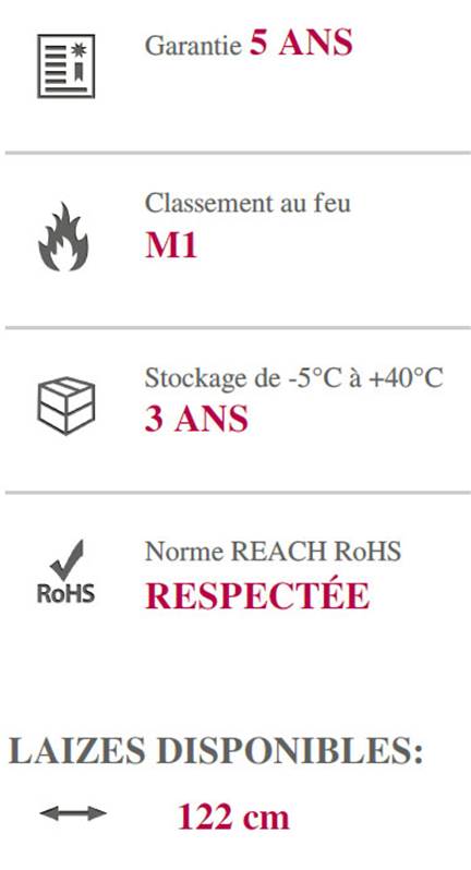 Laize vitrophanie formes points dégressifs