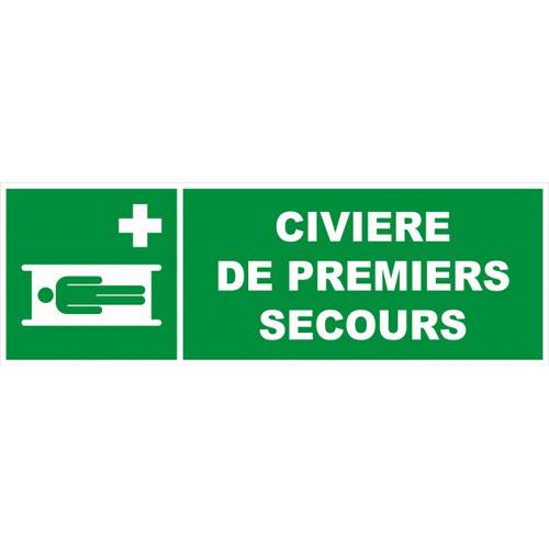 Panneau de sécurité civière de premiers secours, prix dégressif